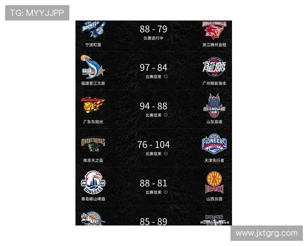 重磅调整引关注新赛季篮球阵容成型核心配置曝光全面升级引热议