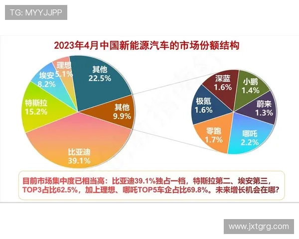 新时代背景下以美利坚雄狮优势为核心解析全球战略格局与未来发展趋势