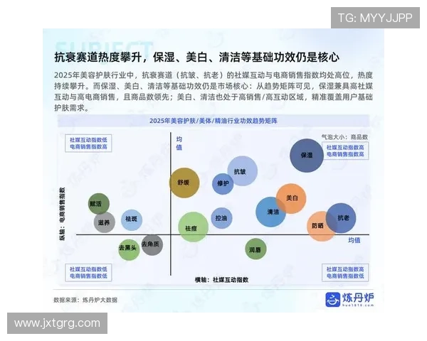 聚焦世界杯赞助商权益价值与品牌增长新路径探索战略创新实践机遇解析