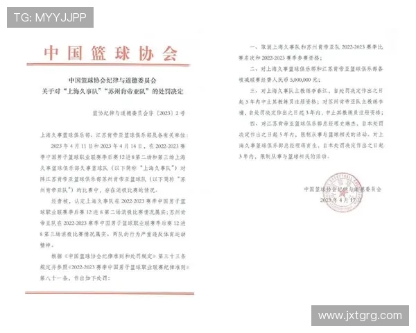 关于某职业联赛违规行为处罚公告及后续整改措施说明情况通报全文 - 副本 - 副本 (2)