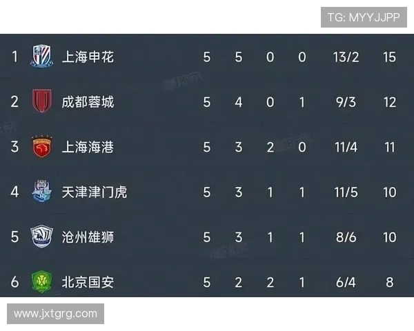 围绕十八强赛积分榜的形势分析与出线前景全面解读各队表现与关键战役走势