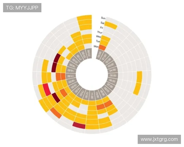 基于多维指标的职业联赛体育数据分析与趋势洞察报告综合评估体系研究