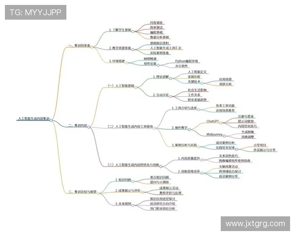 构建智能体育自动生成内容创新平台探索与应用实践路径研究发展战略 - 副本 - 副本 (2)