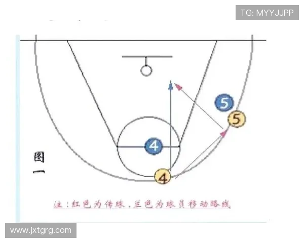 深度解析当代篮球战术演变与球员表现趋势研究及球队攻防体系构建探讨 - 副本 - 副本 (2) - 副本