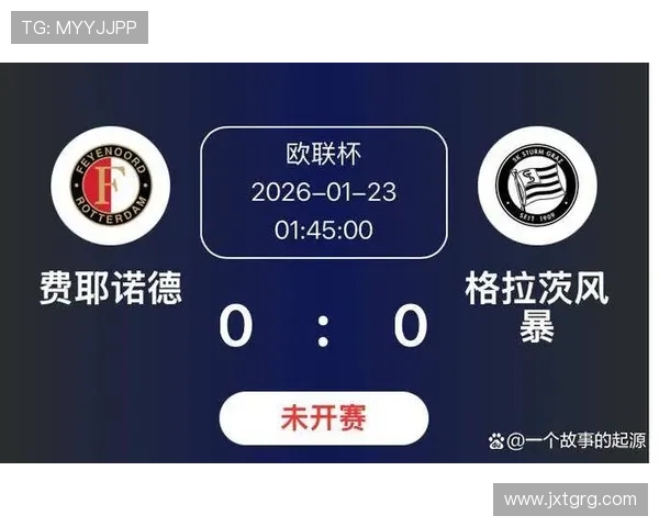 欧联杯最新比分回顾 各大劲旅争夺激烈 确定晋级形势 - 副本 (3) - 副本