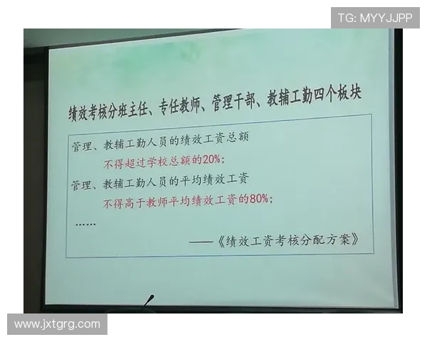 聚焦企业发展与风险防控的合同续约策略与实践路径探索高质量合规管理 - 副本 (5)