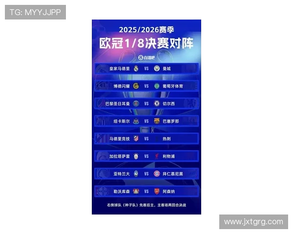 欧冠赛事实时比分更新 欧洲豪门激战不断 最新进展尽在掌握
