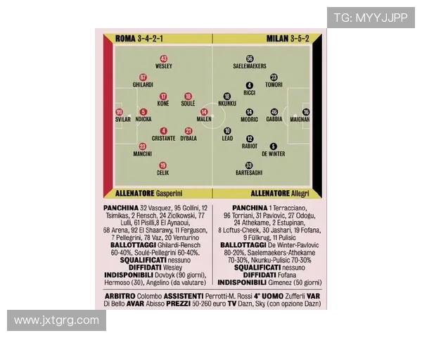 意甲最新赛事分析：球队表现、球员数据与未来赛程展望