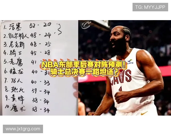 NBA季后赛最新战况揭晓明星球员表现精彩对决引发热议 - 副本 - 副本 (2)