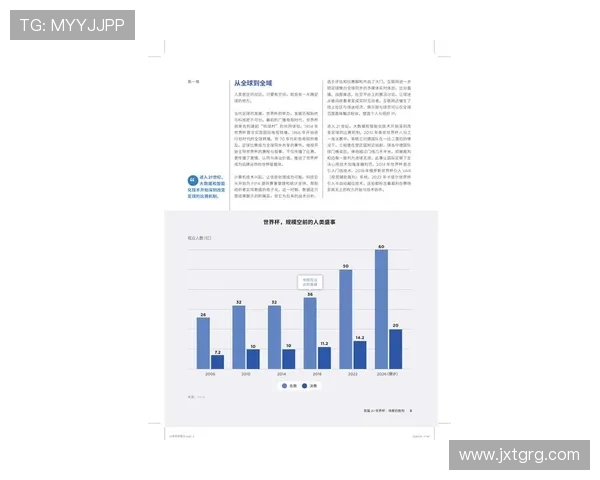 世界杯数据门户驱动的全球足球赛事统计分析与智能洞察平台新生态标题 - 副本 (3)