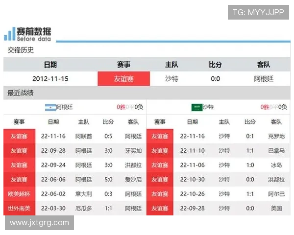 世界杯比分直播与最新体育赛程实时查询平台全指南 - 副本 - 副本 (2)
