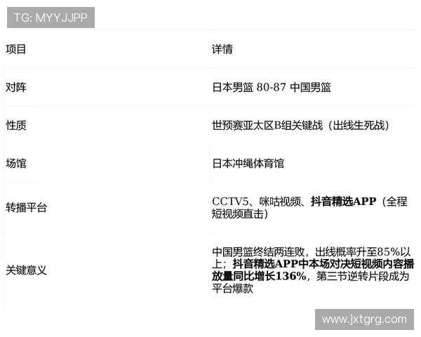 体育赛事直播排行榜全面解析热门赛事与平台观看热度趋势指南 - 副本 (2)